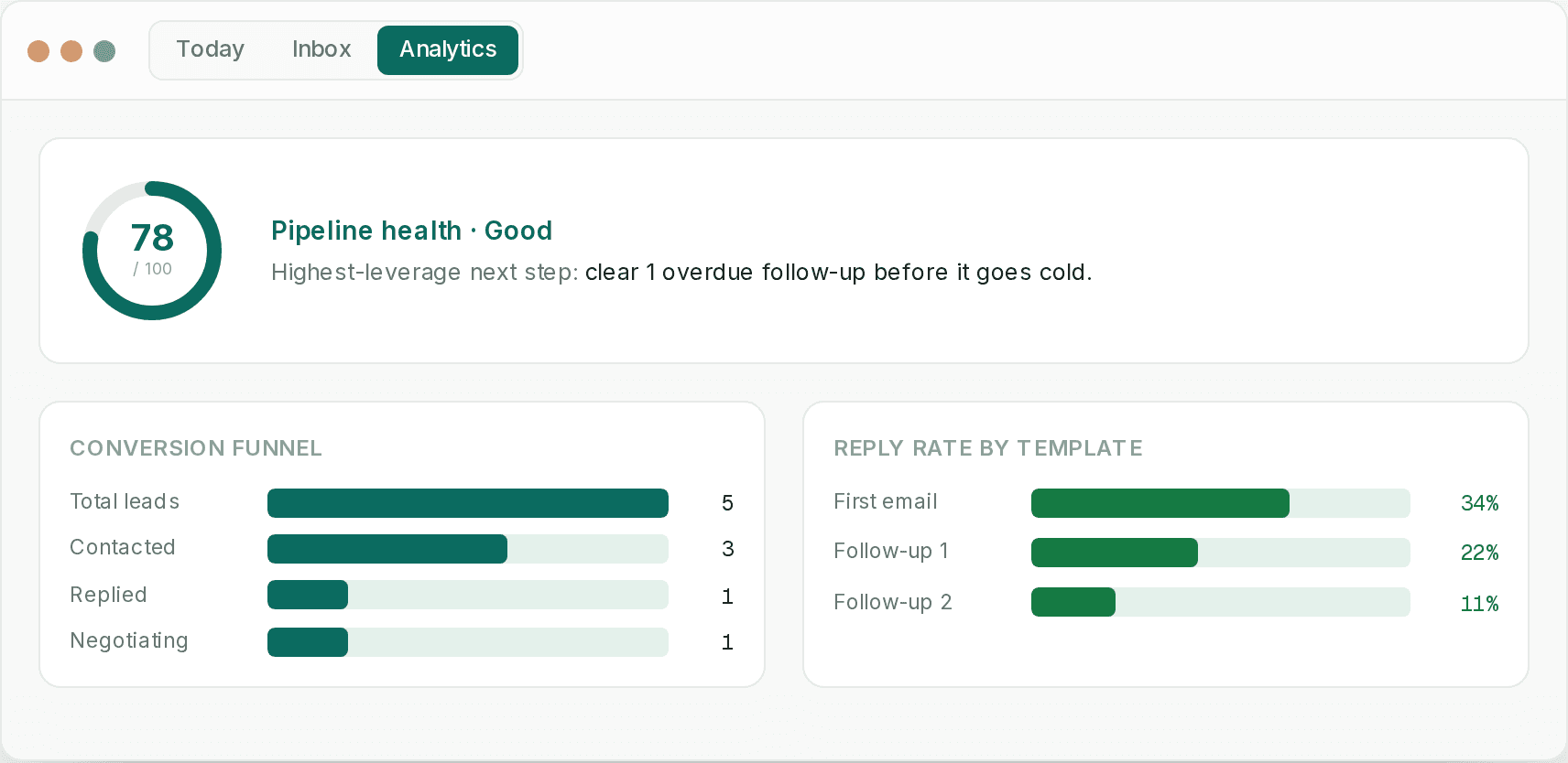 Dueted analytics
